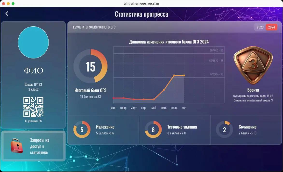 Пресс-релиз сервиса rusoge.ru