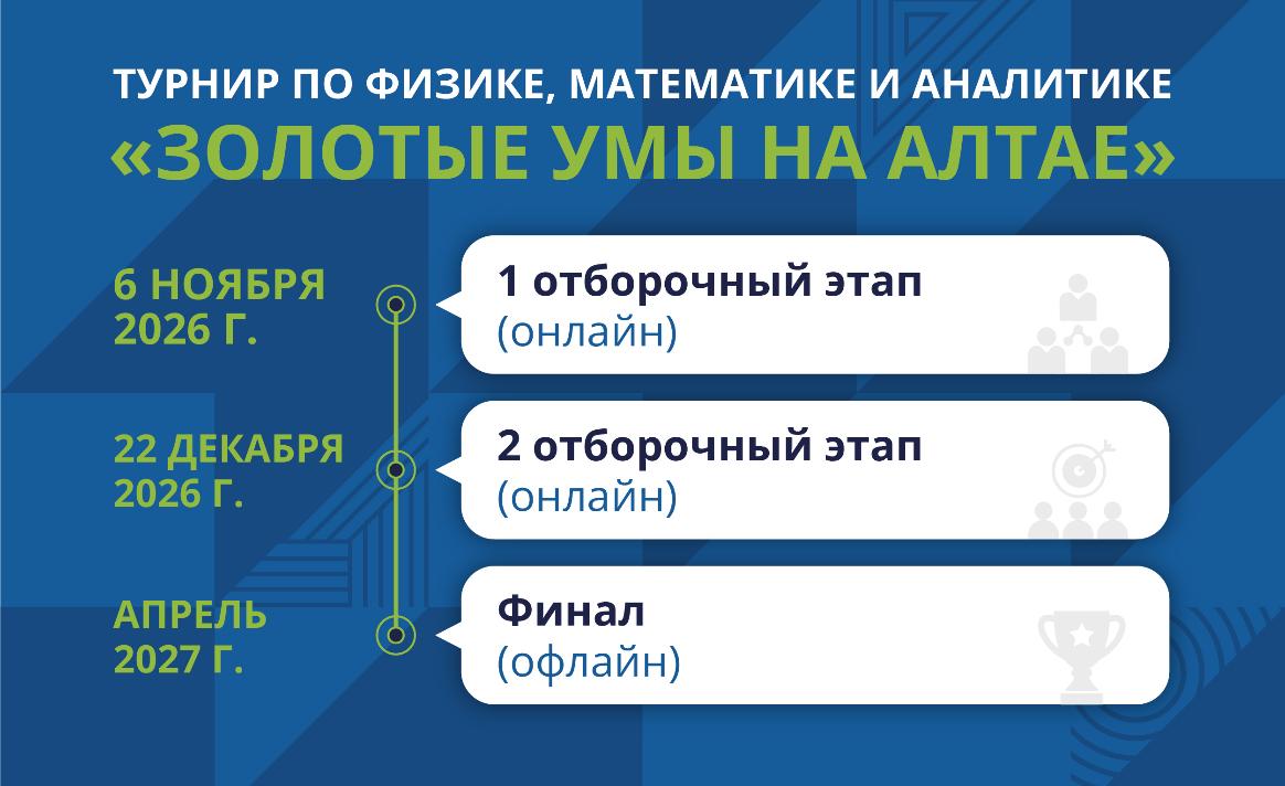 Стартовал приём заявок школьников для участия в турнире «Золотые умы на Алтае»